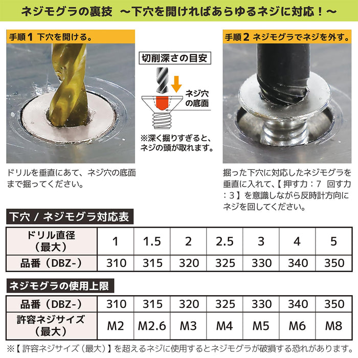 工程師超短螺絲鼴鼠組 7 件 DBZ-301 工程師