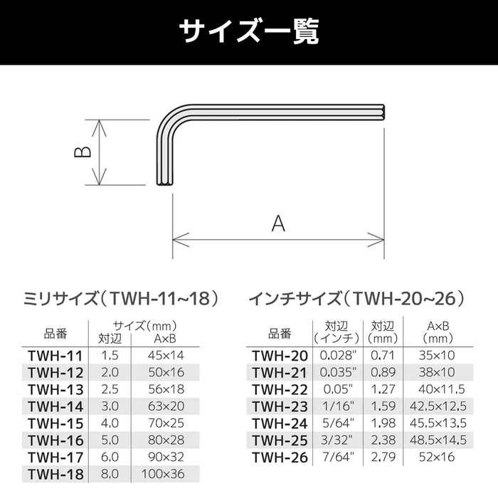 Engineer 緊湊型六角扳手 2.0mm – TWH-12 耐用工具