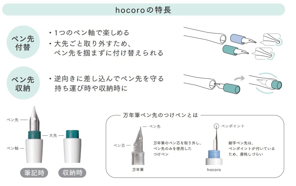 Sailor 鋼筆細尖筆 Hocoro 白色沾水筆，附沼澤墨水 12-0135