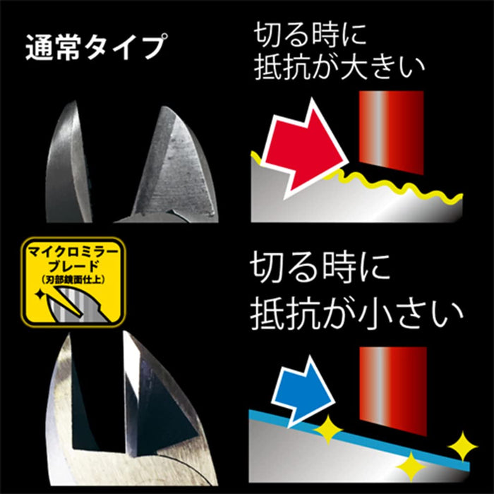 Fujiya Plastic Nippers 185mm Round Blade with Spring Fpn-185Rs