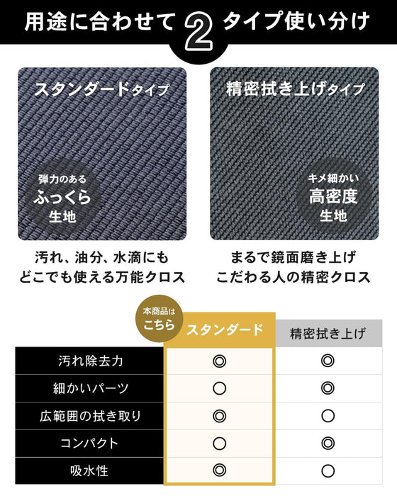 Fukitoru Professional Microfiber Cleaning Cloth 23x20cm Made in Japan-Kiichin - The #1 Place for Japanese Goods in Your Hand!
