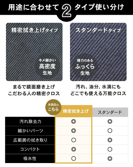 Fukitoru Microfiber Cleaning Cloth 23x20cm for LCDs & Office Equipment-Kiichin - The #1 Place for Japanese Goods in Your Hand!