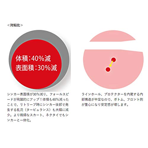 Gamakatsu Sakuragen Tai 橡胶 160G 瓦伦西亚大斑点钓鱼铅坠