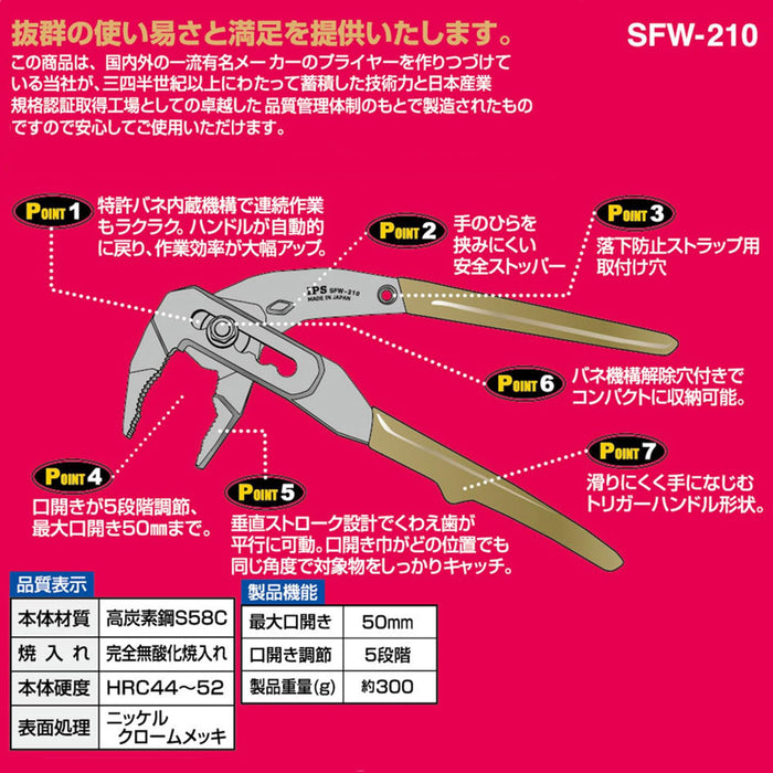 Igarashi Plyer 210mm SFW-210G 塑膠扳機水工具日本製造 Tsubame Sanjo