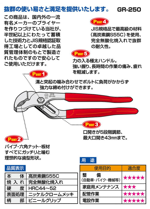 Igarashi Plyer 250mm 凹槽水泵钳 GR-250 日本制造 Tsubame Sanjo