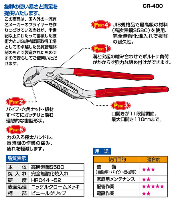 Igarashi Plyer 400mm GR-400 水泵钳 日本制造 Tsubame Sanjo