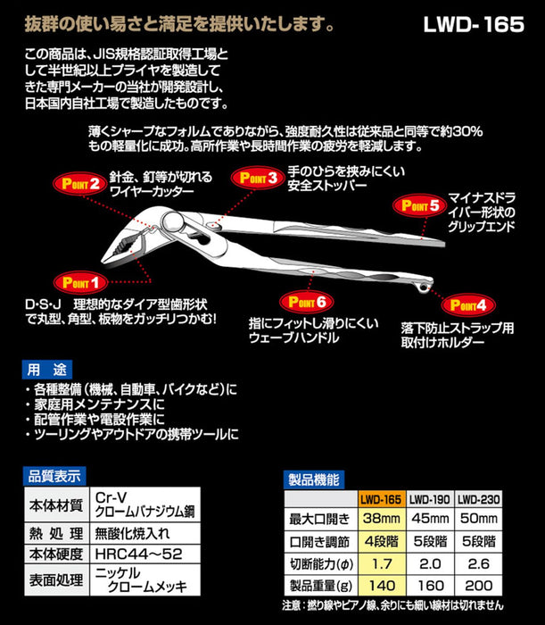 五十嵐 Plyer 輕塑膠水 D 165mm LWD-165 日本製 Tsubame Sanjo