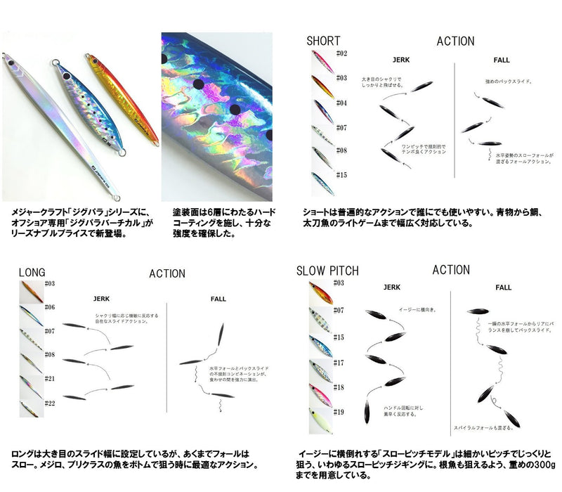 Major Craft Jigpara 垂直短款 100 克銀色金屬夾具