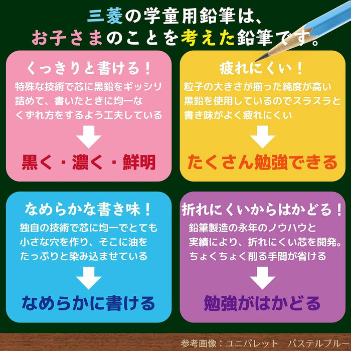 三菱鉛筆 Hahatoko HT01 4B 繪圖鉛筆，適用於房屋和海洋 12 支裝