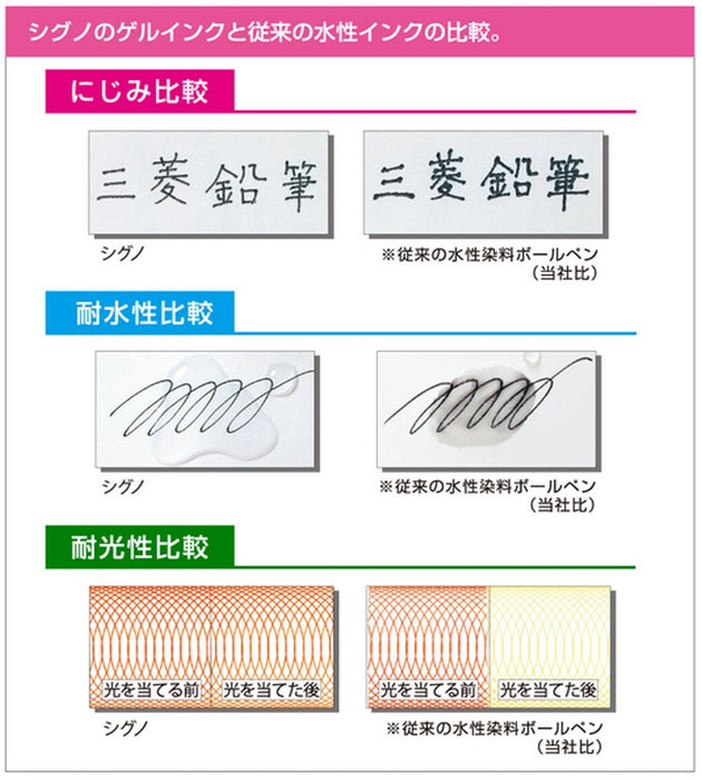 三菱铅笔 Signo 0.5 黑色凝胶圆珠笔替换芯 10 支装