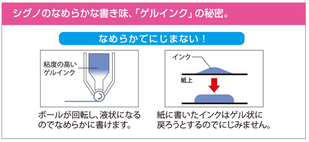 三菱铅笔 Signo Bold 1.0 红色凝胶圆珠笔替换芯 10 支装