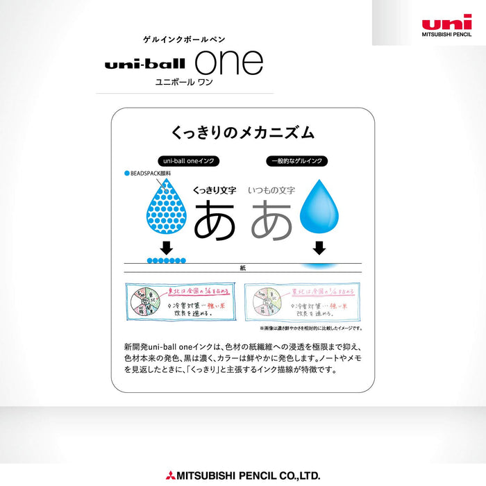 三菱鉛筆 Uniball 一支凝膠原子筆筆芯 0.38 黑色 10 支