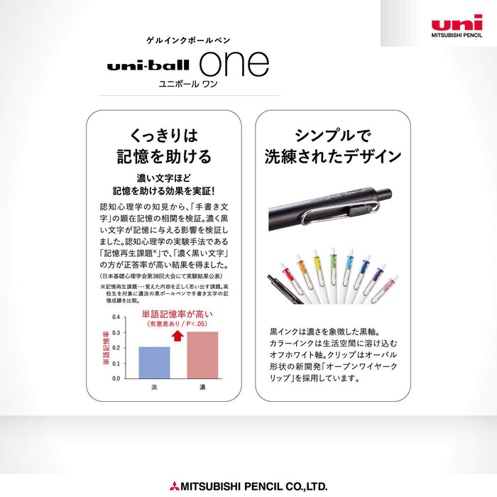 Mitsubishi Pencil Uniball One 0.5 Gel Ballpoint Pen Refill Black Pack of 10