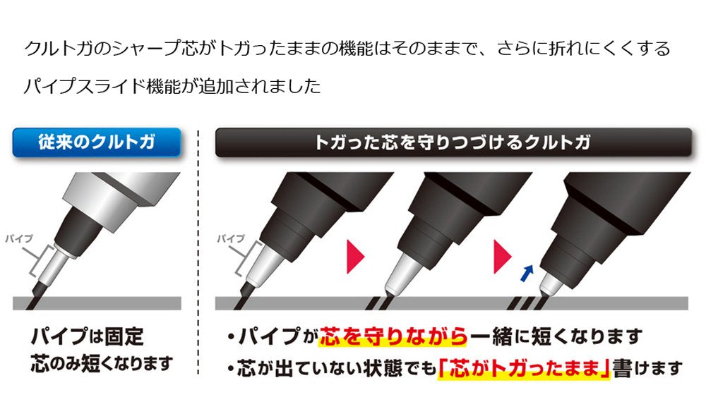 Mitsubishi Pencil Kurtoga 0.5 Mechanical Pencil Black Slide Pipe M54521P.24