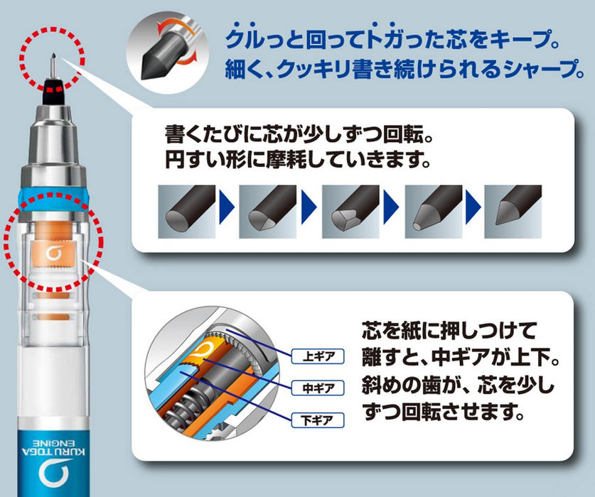 三菱鉛筆 Kurtoga 0.5mm 藍色自動鉛筆 M54521P.33