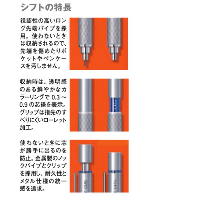 三菱鉛筆機械繪圖鉛筆 0.5 Shift 銀色 M51010.26