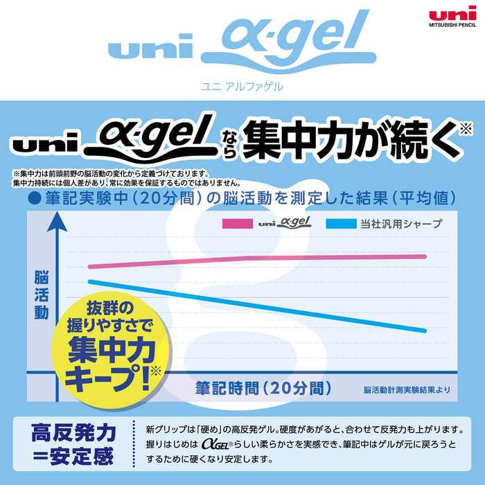 三菱鉛筆 Uni Alpha Gel 硬式自動鉛筆 0.5 青銅色 M5619Gg1P.43