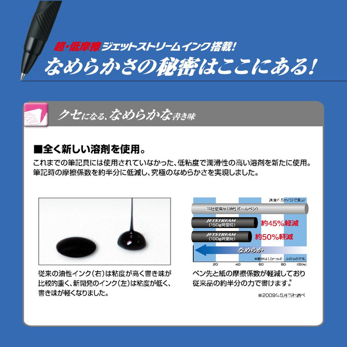 Mitsubishi Pencil Jet Stream Multi-Function Pen 0.38 Black Easy to Write