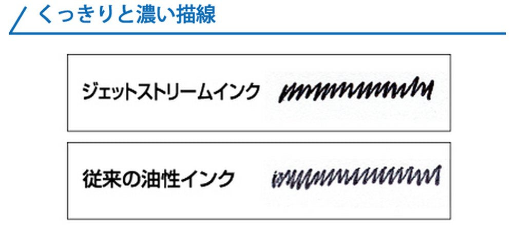 三菱铅笔 喷射流蓝色圆珠笔 0.38 油性 10 支 易于书写