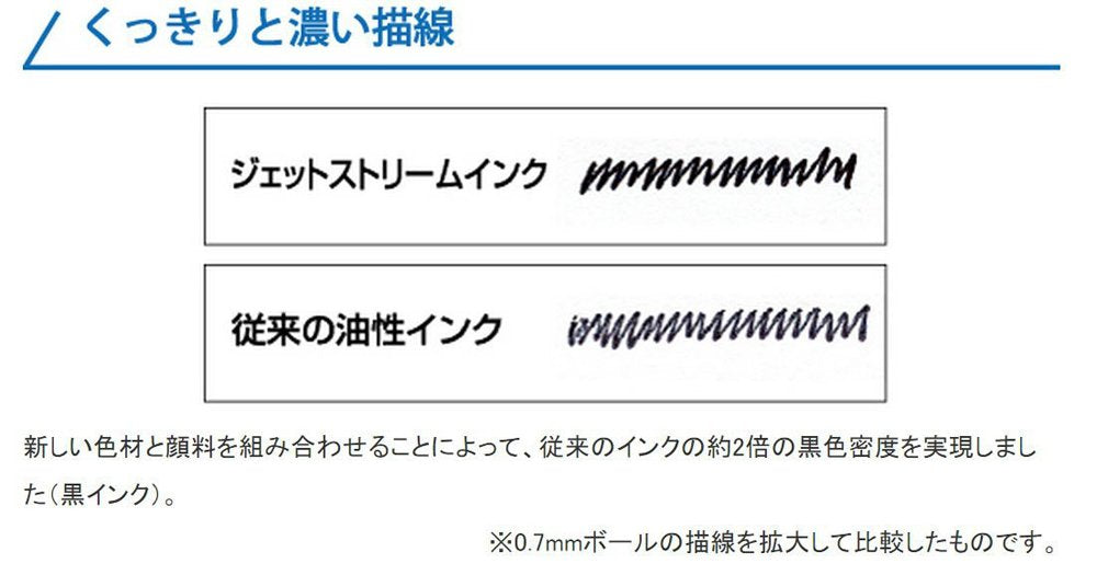 三菱铅笔 Jet Stream 油性黑色圆珠笔 1.0 10 支装 易于书写