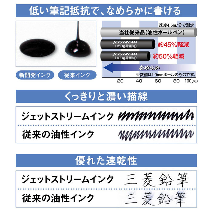 三菱鉛筆噴射流黑色原子筆 0.7 毫米油性 5 支