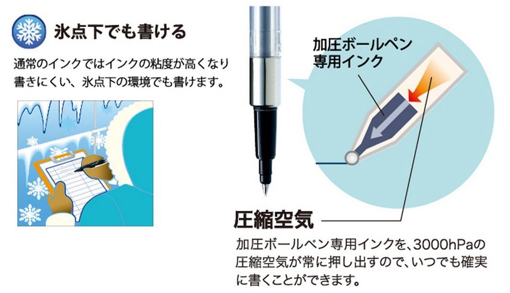 三菱 Pencil Power Tank 压力圆珠笔 0.7 蓝色 10 支装