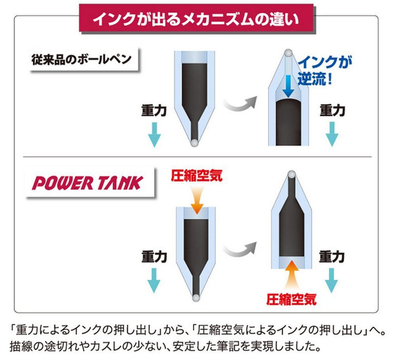 Mitsubishi Pencil Power Tank 0.7 Black Ballpoint Pen Refill Pack 10 Pieces