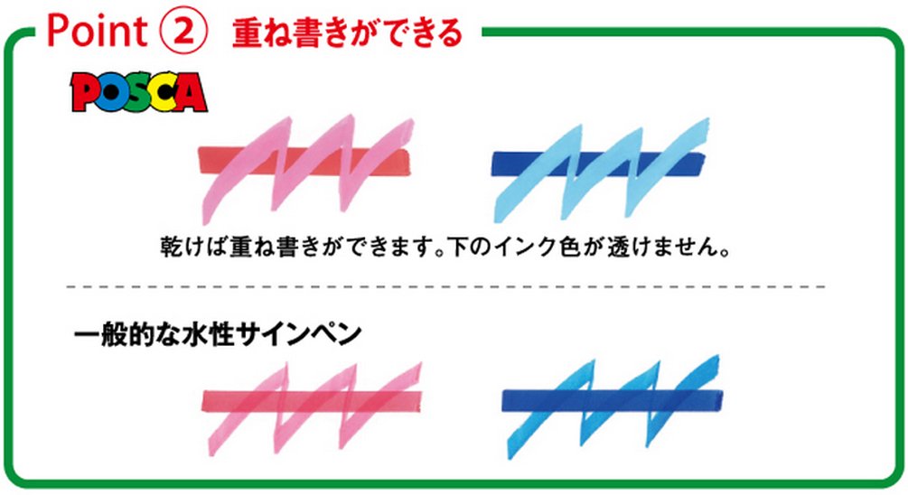 三菱鉛筆 Green Posca 超細水性筆 - Pc1M.6 10 支裝