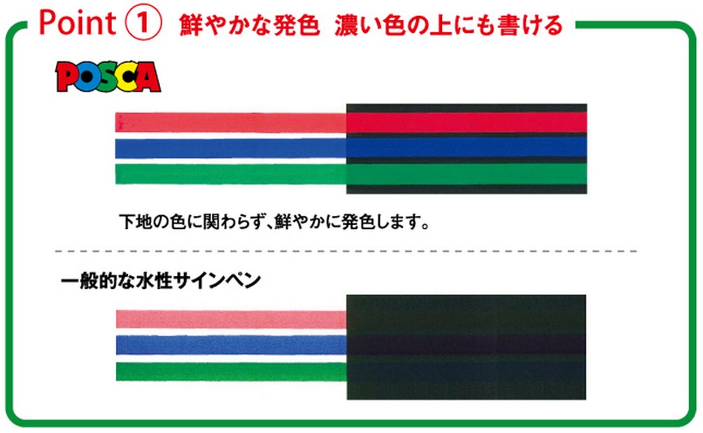 三菱鉛筆10支裝中尖綠色Posca水性筆Pc5M.6