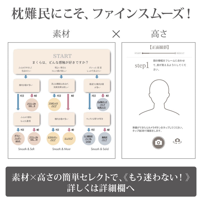 Nishikawa Fine Smooth Pillow - Innovative 3D Design for Comfortable Sleep-Kiichin - The #1 Place for Japanese Goods in Your Hand!