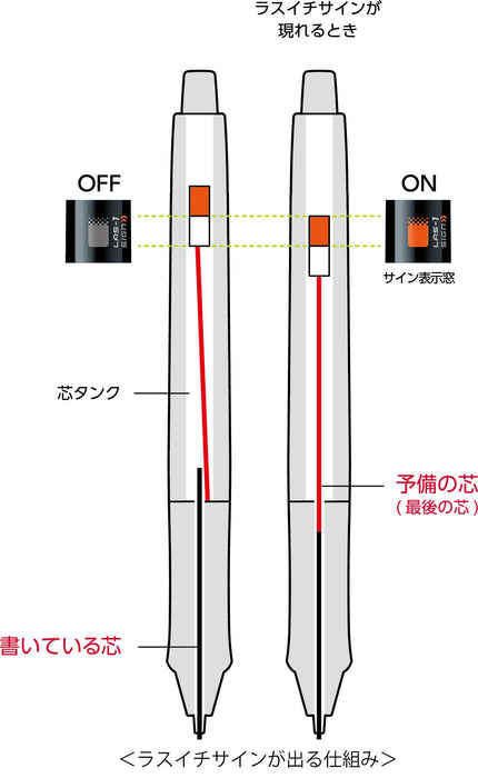 Pilot Doctor Grip Ace 0.3 毫米細尖粉紅原子筆 Pilot