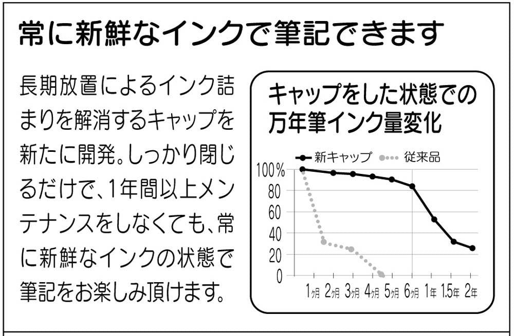 白金钢笔 #3776 细尖 Cencherry 黑色