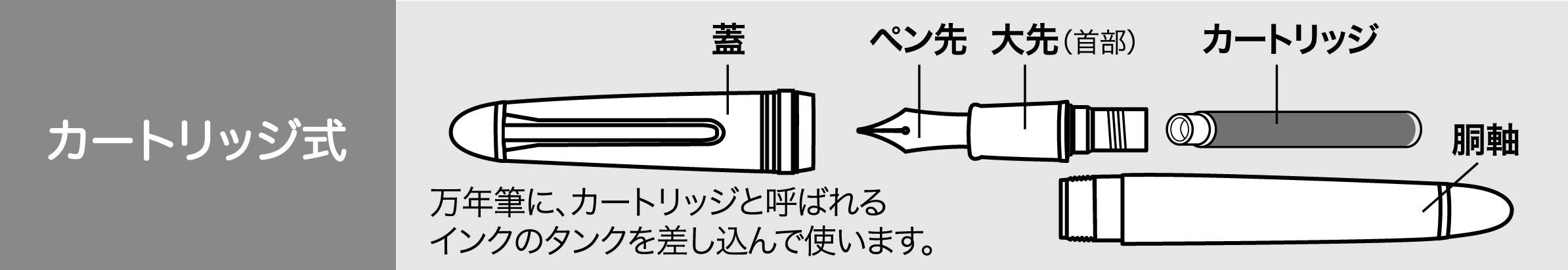 水手鋼筆染料墨水匣墨水黑色型號 13-0404-120