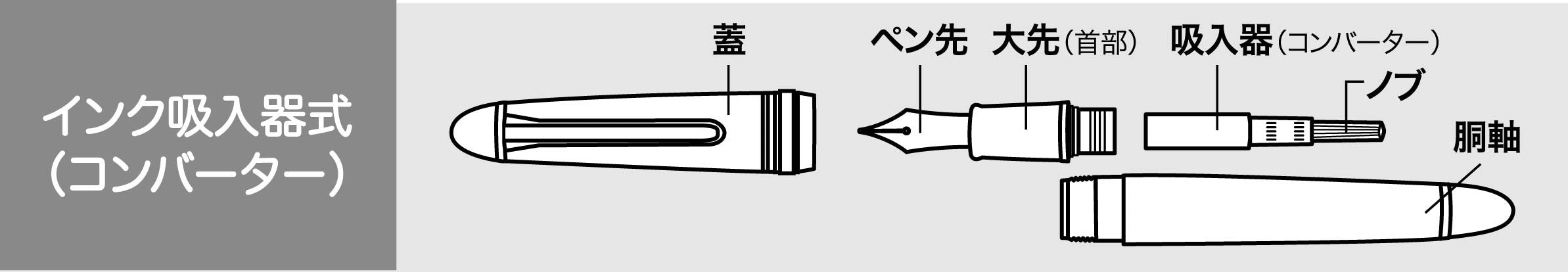 帶有綠色墨水吸入器轉換器的水手鋼筆 14-0506-260 型號