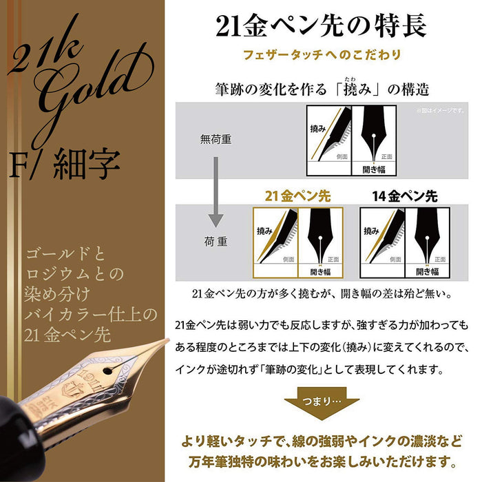 Sailor Professional Gear 金色細尖黑色鋼筆 11-2036-220