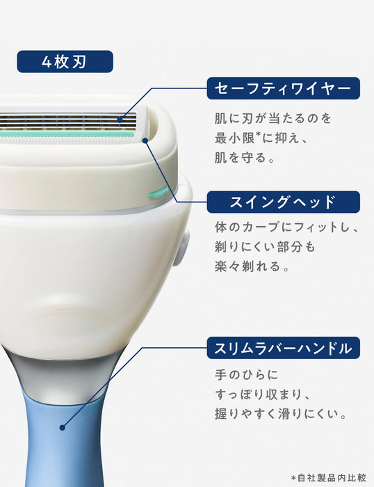 舒适剃须刀替换刀片保湿皂液注入 3 件套