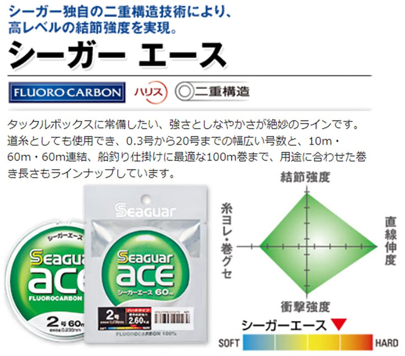 Seaguar Ace 10M No. 2 優質氟碳領導者