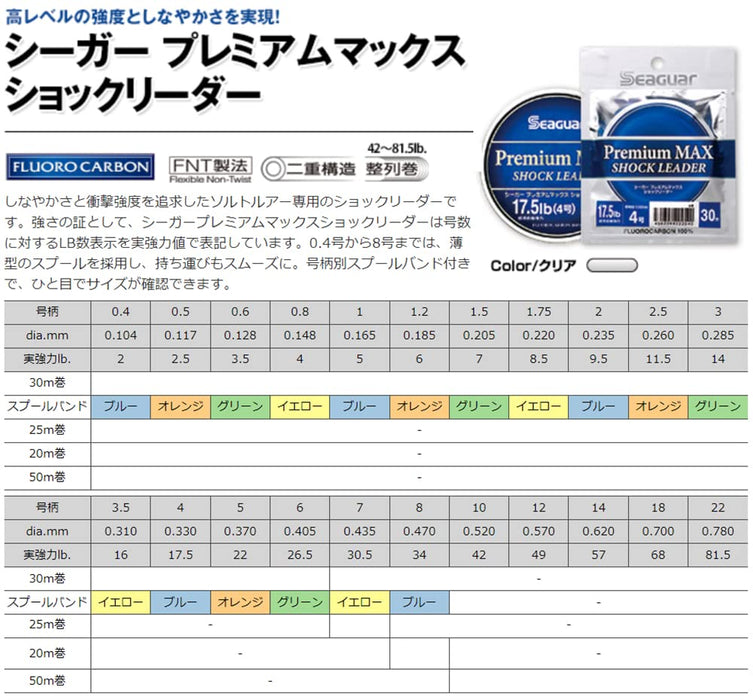 Seaguar Premium Max Shock Leader 50M 42Lb 高强度线