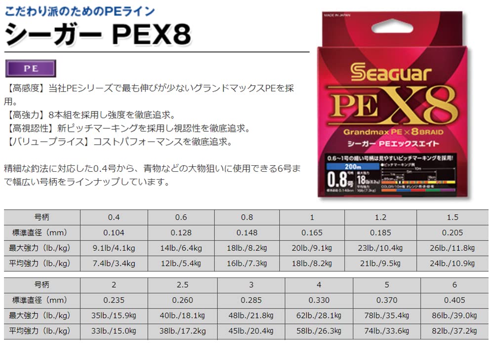 Seaguar PE X8 钓鱼线 200 米 5 号 78 磅 多色