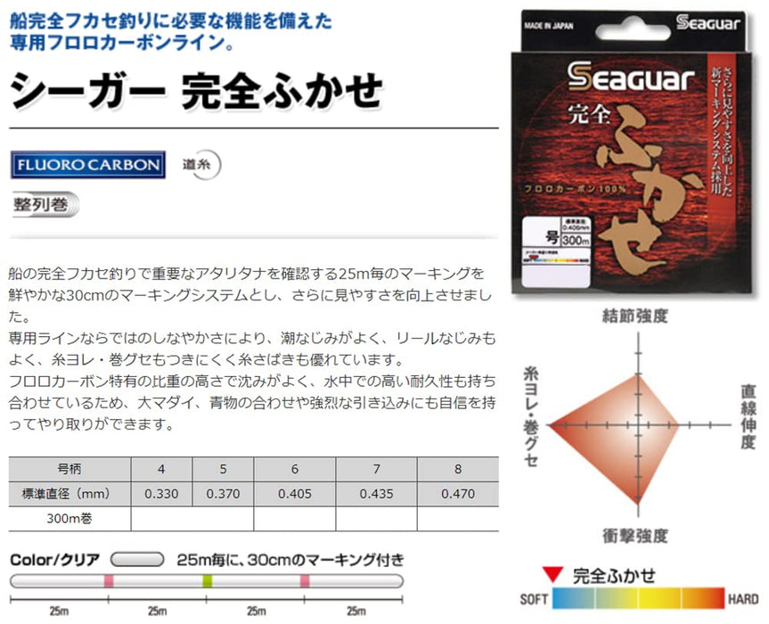 Seaguar Complete Fukase 300M 8號透明釣線