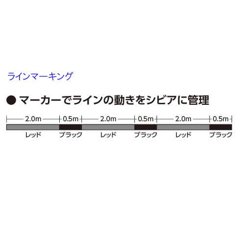 Shimano Limited Pro Iso Zero Suspend 150M 1.5 尼龙红色钓鱼线