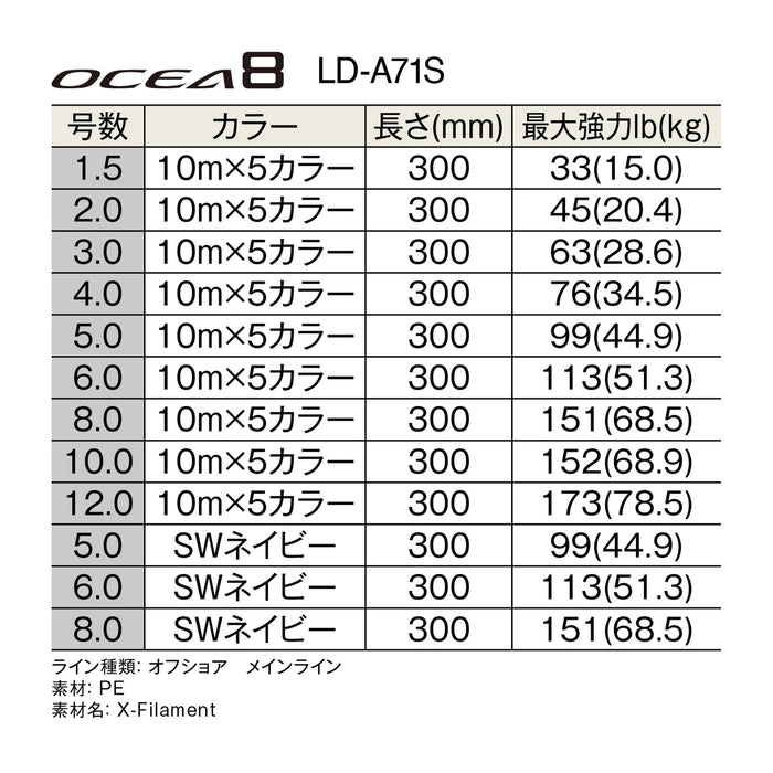 Shimano Ocea 8 Line 300M 2.0 5 Colors Ld-A71S - High-Performance Fishing Line