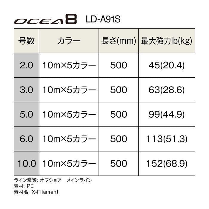 Shimano Ocea 8 Fishing Line 500M 2.0 5 Colors Ld-A91S