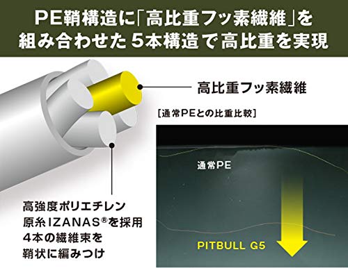 Shimano Pe Line Pitbull G5 150M 钢灰色 No2 耐用钓鱼线