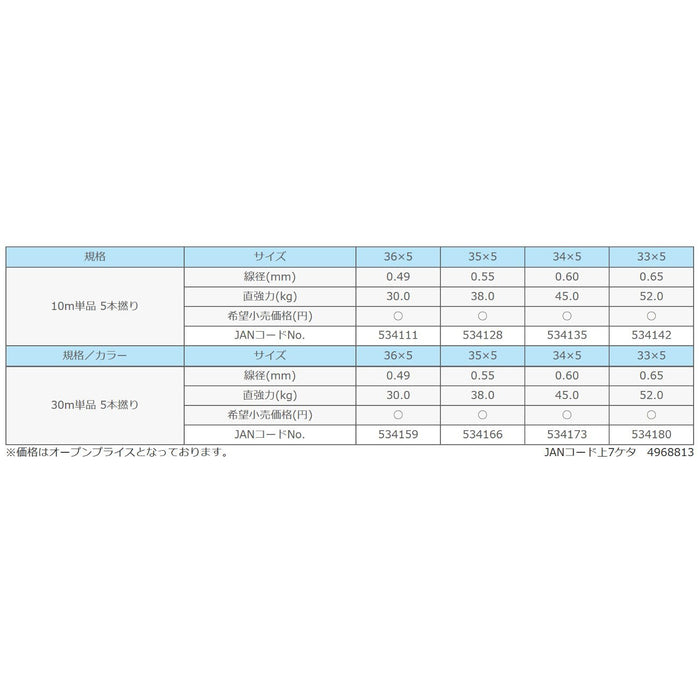 Sunline Harris Iso Ishidai Kidou Sezure 铜线 34X5 30M 海藻绿