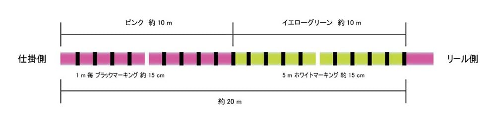 Sunline Ice Line Smelt 尼龍 60M 0.2mm - 優質釣魚線