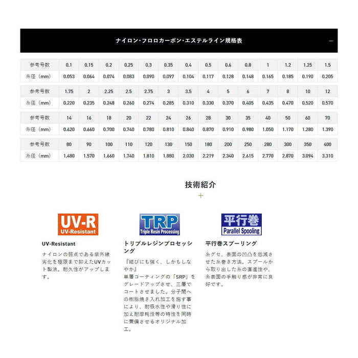 Sunline Iso 特殊可見番茄 150M 1.5 橙紅色釣魚線