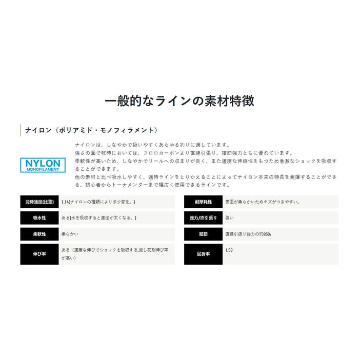 Sunline Iso 特殊可见番茄 150M 1.5 橙红色钓鱼线