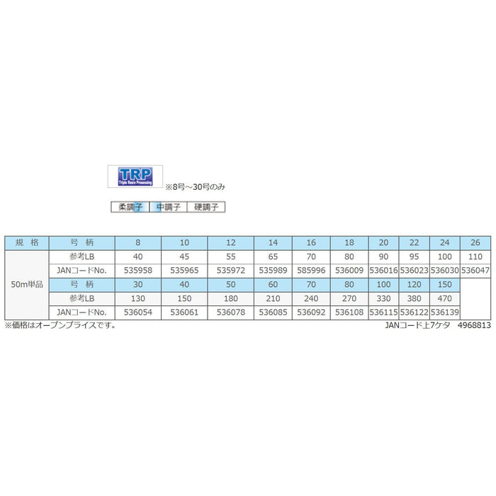 Sunline 大型钓鱼线 尼龙 50M 26 磅 110 磅 蓝绿色