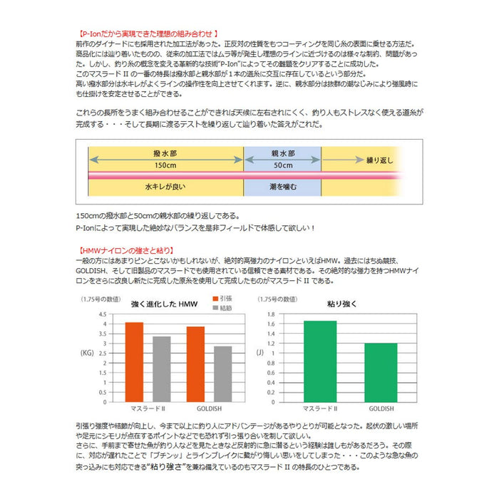 Sunline Iso 特殊钓鱼线 150M 2.5 粉色 耐用 高性能